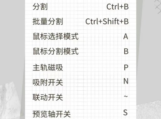 剪映快捷键大全 剪映快捷键介绍