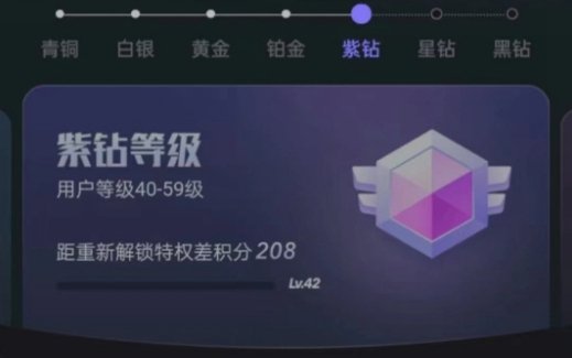 快手等级1-60级价目表 快手等级价格介绍